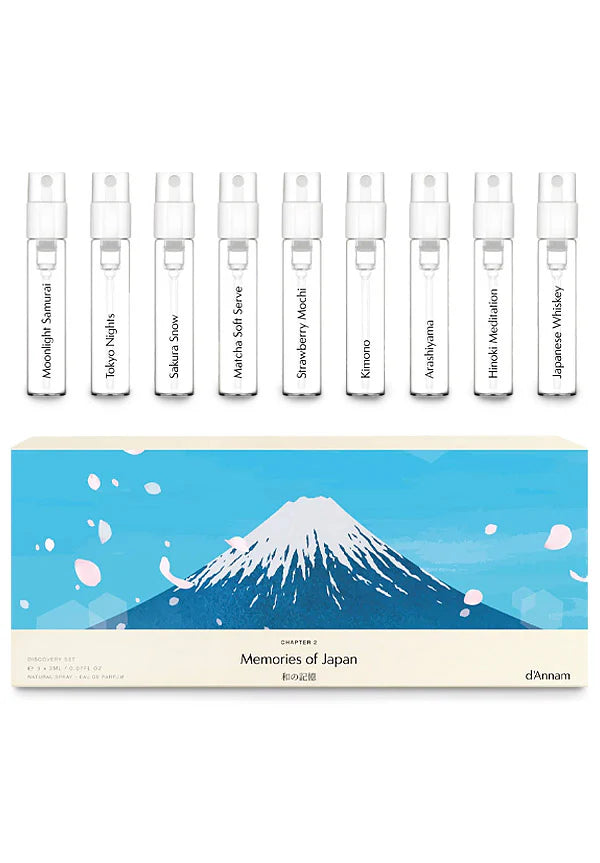 Chapter 2 Discovery Set: Memories of Japan